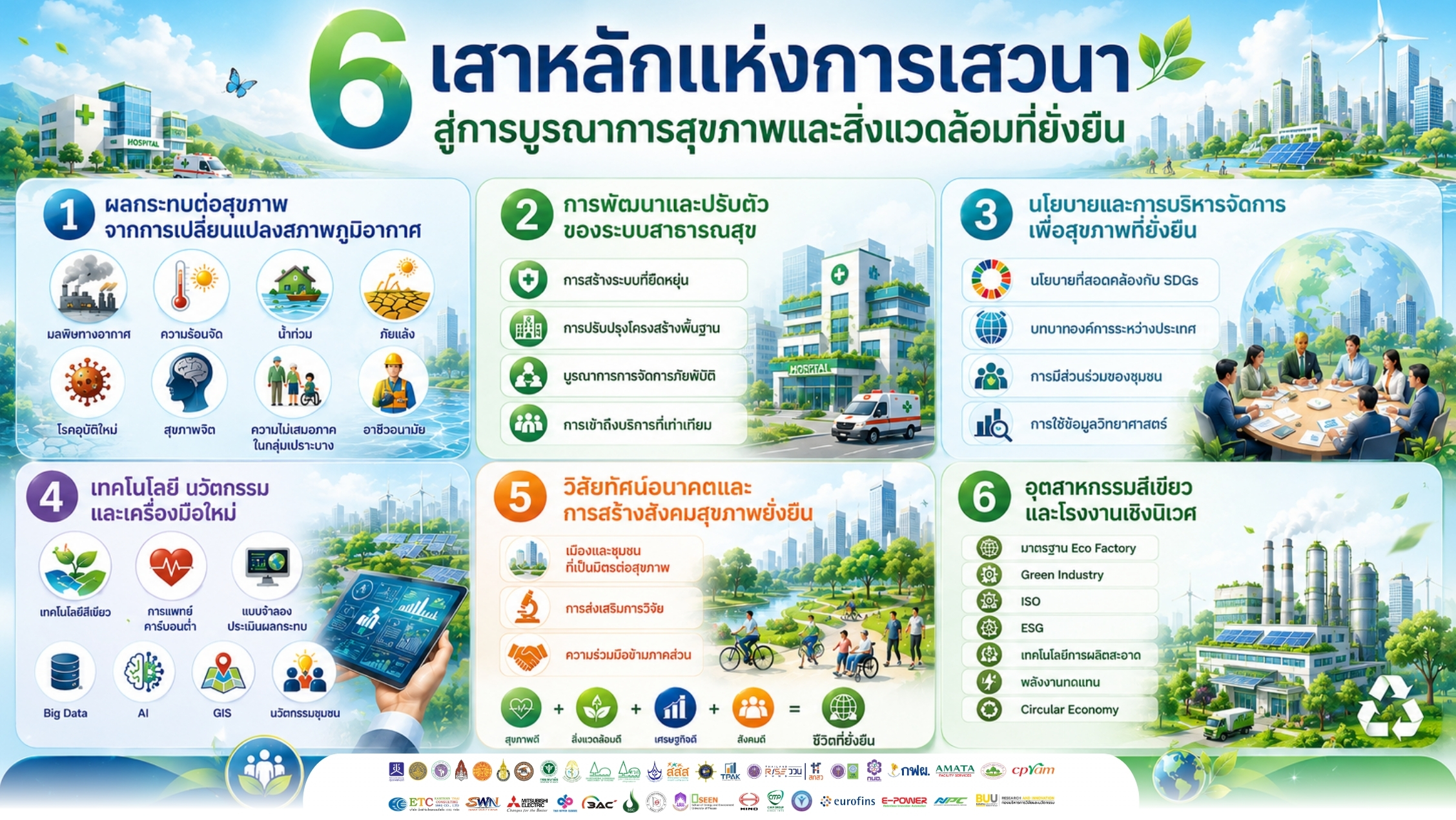 6 เสาหลัก